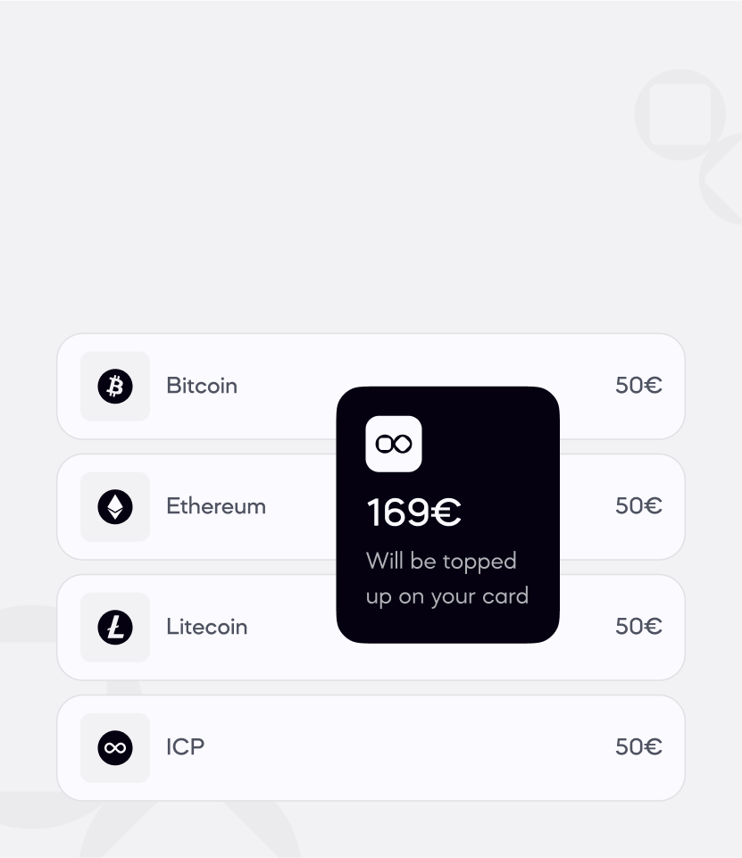 Tranzbase IBAN/Cards/Crypto
